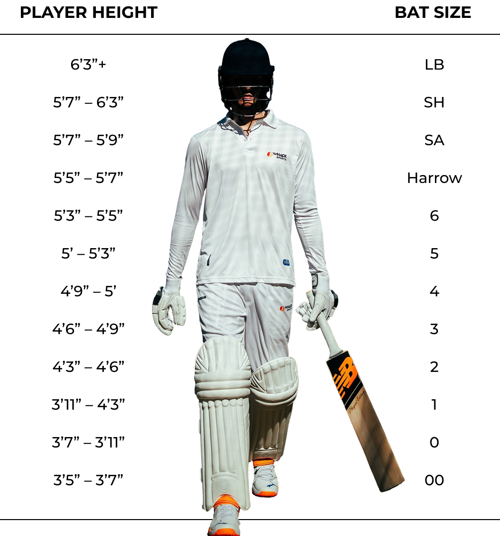 Batsman