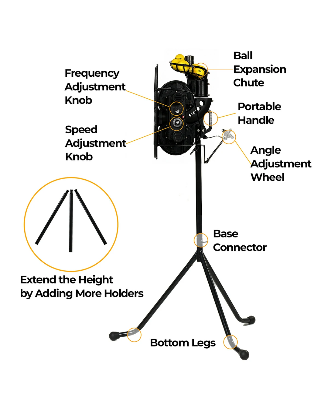 3D Rapid 115 - Automatic Cricket Bowling Machine