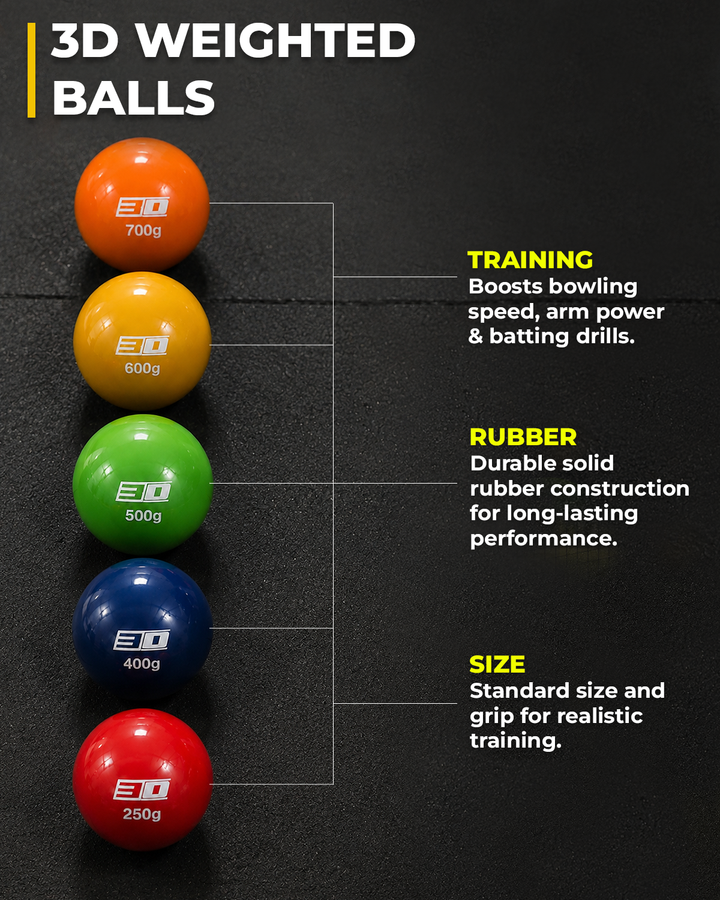 3D Weighted Power Ball