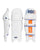 DSC 7.0 Cricket Batting Pads - Boys/Junior