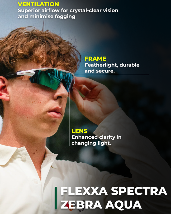 Flexxa Spectra Zebra frame with Aqua lens
