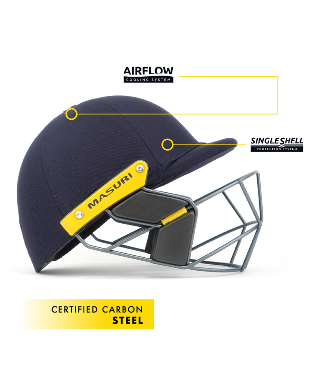 Masuri T Line Stainless Steel Cricket Batting Helmet with Neck Guard - Youth, fitted with rear neck guard